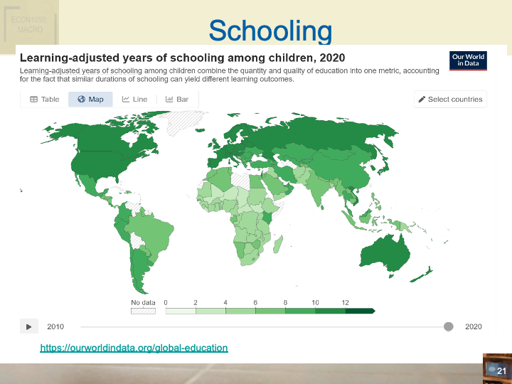 ECON1002_IntroToMacroeconomics/ECON1002_images/Week 2_set2/Slide21.png