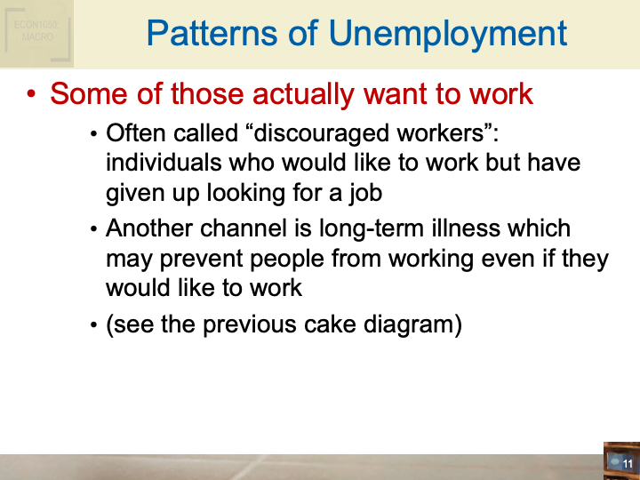 ECON1002_IntroToMacroeconomics/ECON1002_images/Week 3_set1/Slide11.png