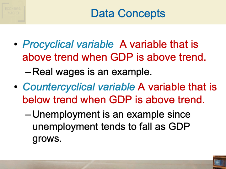 ECON1002_IntroToMacroeconomics/ECON1002_images/Week_5_set2/Slide14.png