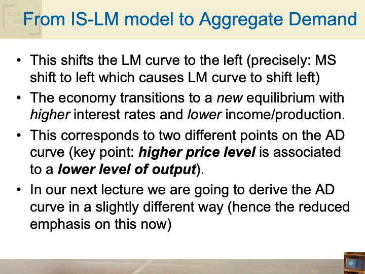 ECON1002_IntroToMacroeconomics/ECON1002_images/Week_6_set1(ISLM)/Slide15.png