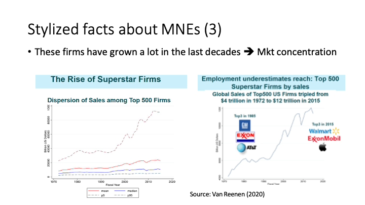 ECON1014_EconomicIntegrationII/ECON1014_images/EI II_L11_12/Slide17.png