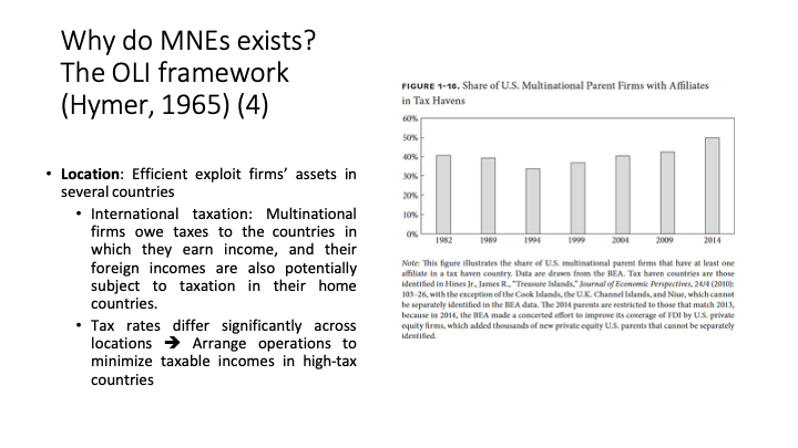 ECON1014_EconomicIntegrationII/ECON1014_images/EI II_L11_12/Slide21.png