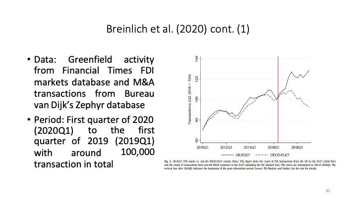ECON1014_EconomicIntegrationII/ECON1014_images/EI II_L11_12/Slide31.png