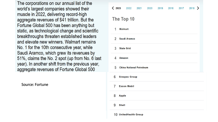 ECON1014_EconomicIntegrationII/ECON1014_images/EI II_L11_12/Slide9.png