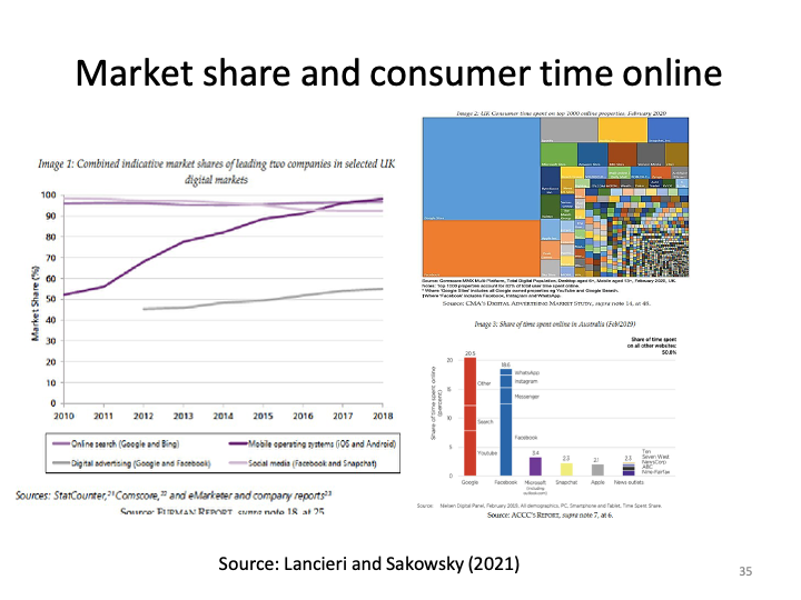 ECON1014_EconomicIntegrationII/ECON1014_images/EI II_L13_14/Slide35.png