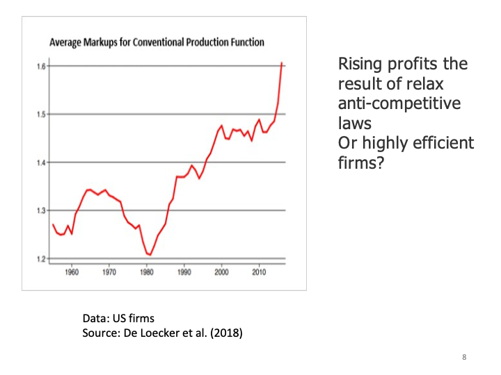 ECON1014_EconomicIntegrationII/ECON1014_images/EI II_L13_14/Slide8.png