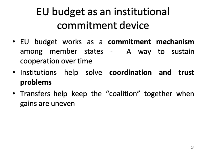 ECON1014_EconomicIntegrationII/ECON1014_images/EI II_L3/Slide20.png