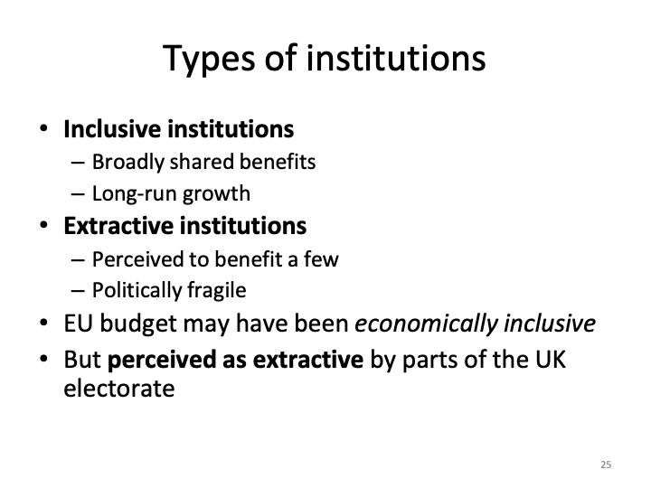 ECON1014_EconomicIntegrationII/ECON1014_images/EI II_L3/Slide21.png