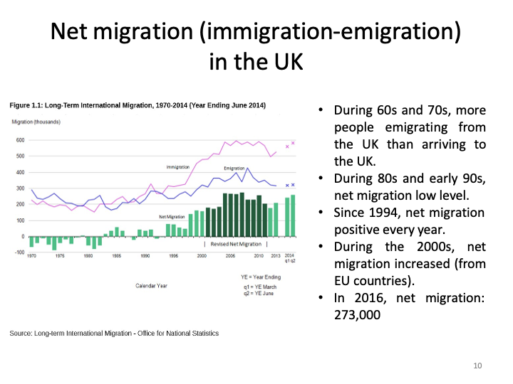 ECON1014_EconomicIntegrationII/ECON1014_images/EI II_L4_5/Slide10.png