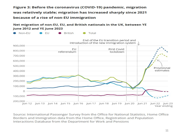 ECON1014_EconomicIntegrationII/ECON1014_images/EI II_L4_5/Slide11.png