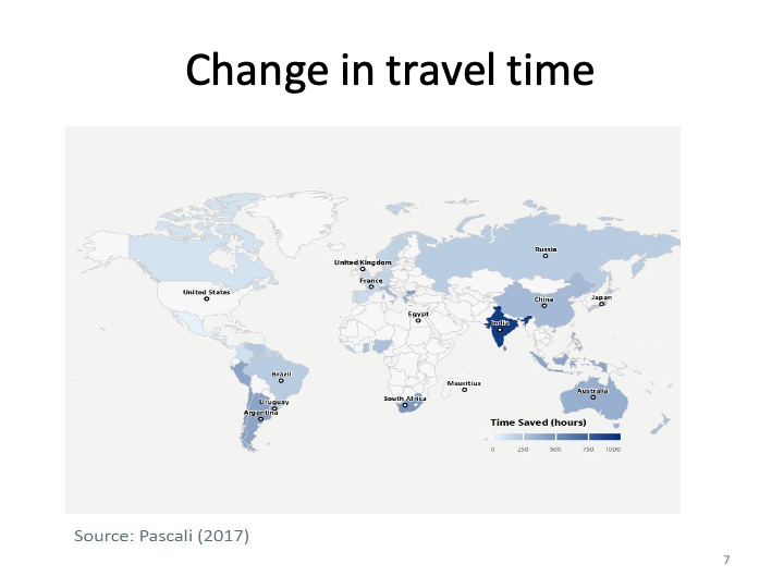 ECON1014_EconomicIntegrationII/ECON1014_images/EI II_L6/Slide7.png